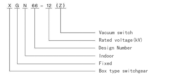 XGN66-12(Z)-2